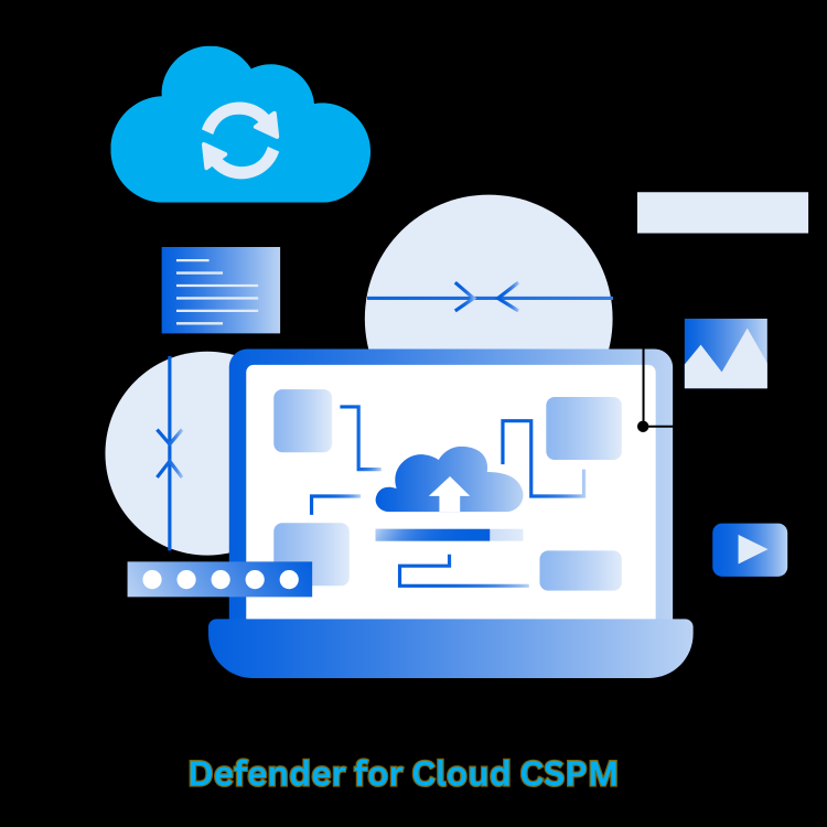 Defender for Cloud - CSPM Deployment