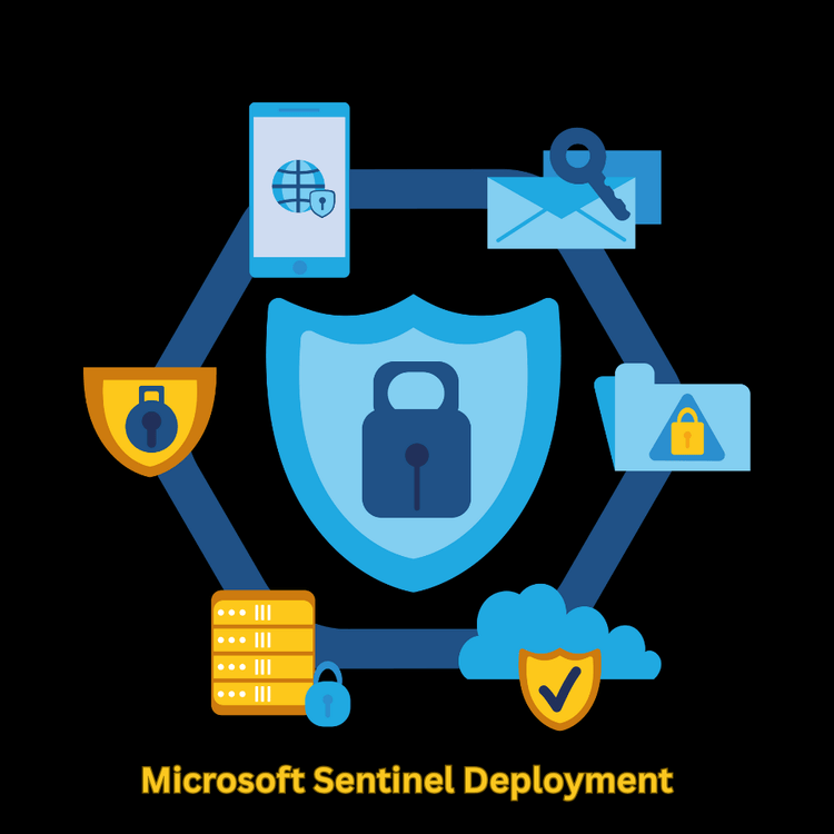 Microsoft Sentinel Deployment